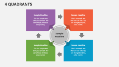 4 Quadrants - Slide