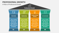 4 Pillars of Professional Growth - Slide 1