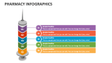 Pharmacy Infographics - Slide 2