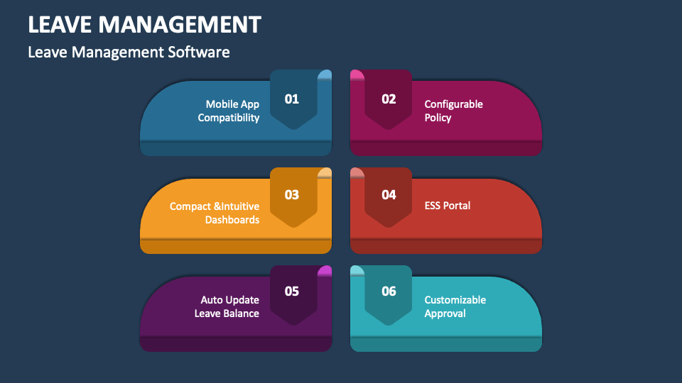 presentation for employee leave management system