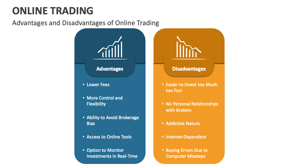 Online Trading PowerPoint and Google Slides Template - PPT Slides