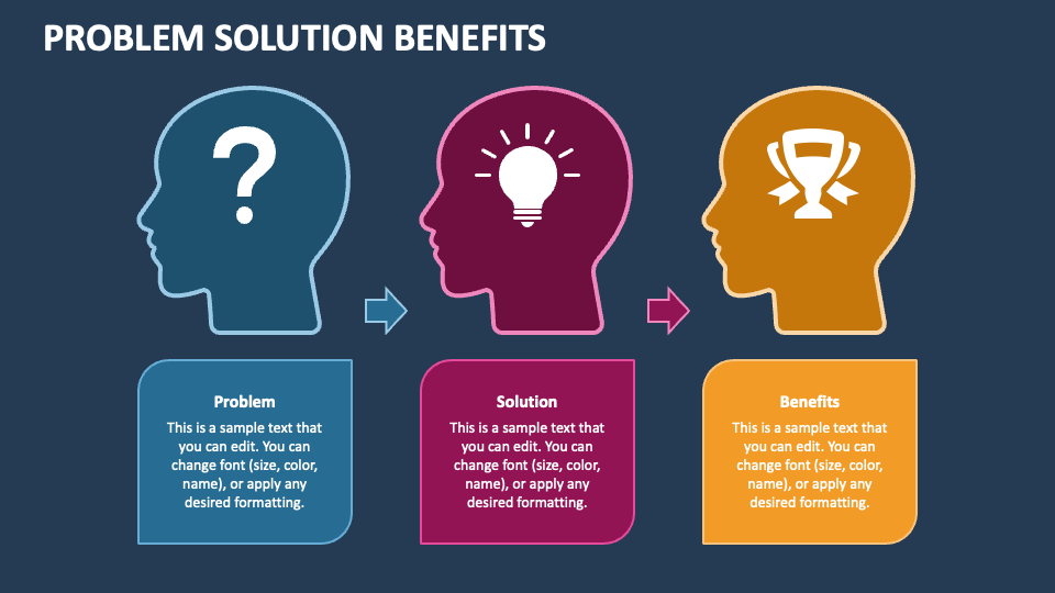 Problem Solution Benefits PowerPoint Presentation Slides - PPT Template