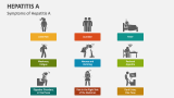 Symptoms of Hepatitis A - Slide 4