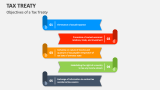 Objectives of a Tax Treaty - Slide 2
