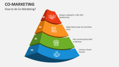 How to do Co-Marketing? - Slide 1