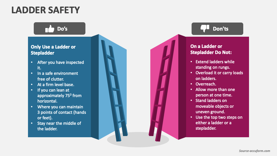 Ladder Safety Powerpoint