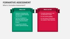 What is Formative Assessment? - Slide 1