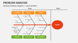 Sample Fishbone Diagram - Cause & Effect - Slide 8