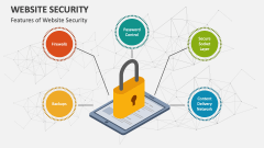 Features of Website Security - Slide 1