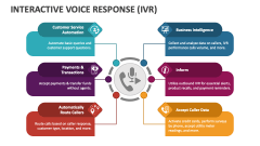 Interactive Voice Response (IVR) - Slide 1