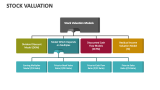 Stock Valuation - Slide 4
