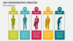 Age Demographic Analysis (Male Infographic) - Slide 1