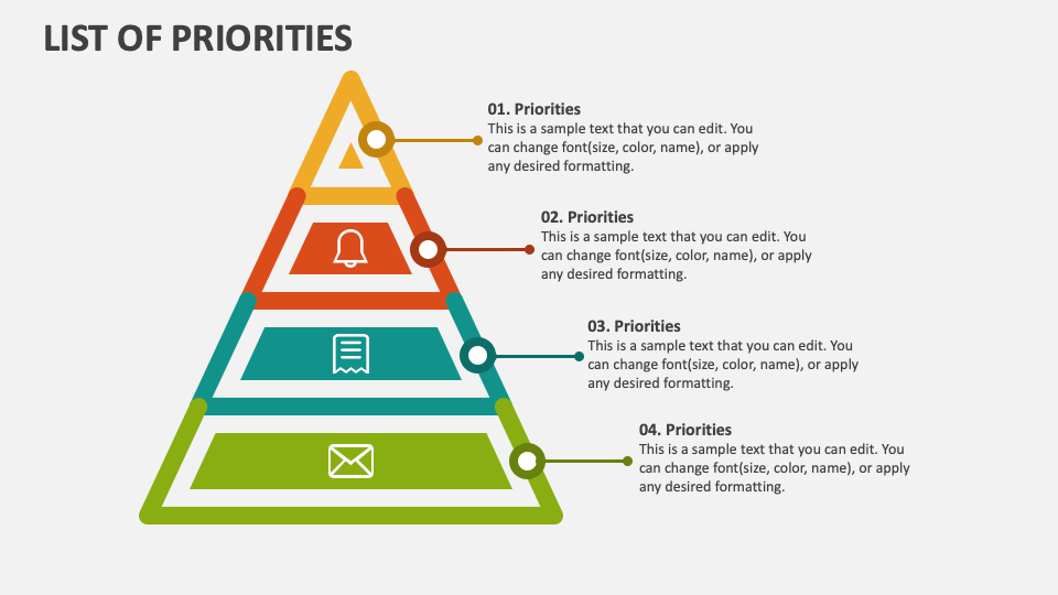 List of Priorities PowerPoint Presentation Slides - PPT Template