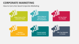 How to Carry Out Good Corporate Marketing - Slide 2
