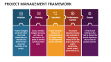 Project Management Framework - Slide 6