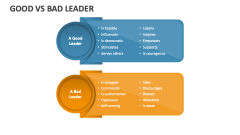 Good Vs Bad Leader - Slide 1