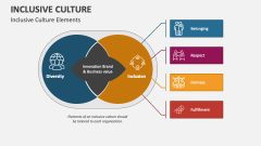 Inclusive Culture Elements - Slide 1
