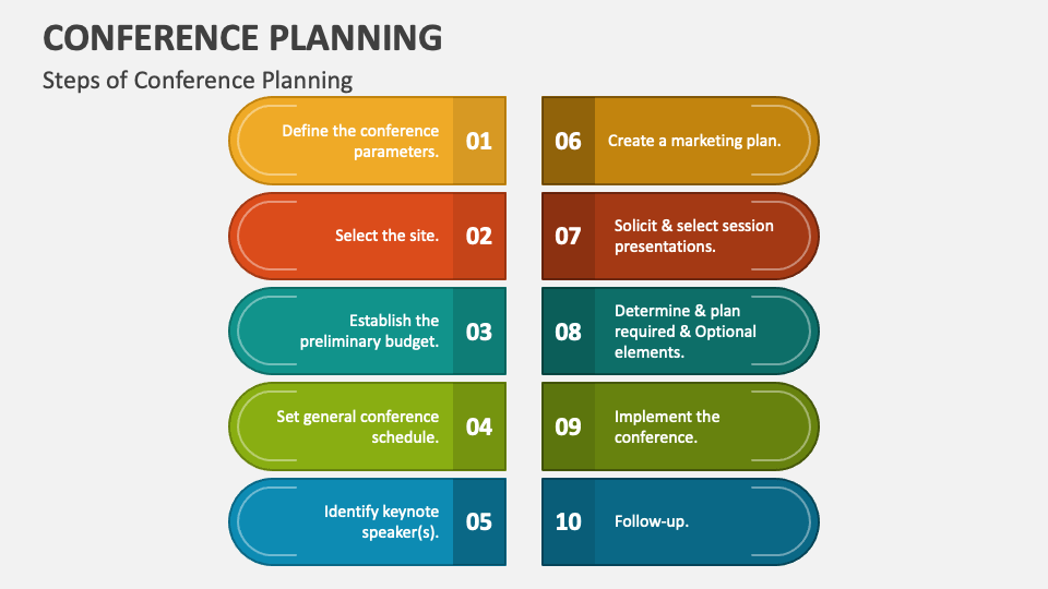 Conference Planning PowerPoint Presentation Slides PPT Template