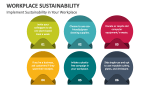 Implement Sustainability in Your Workplace - Slide 3