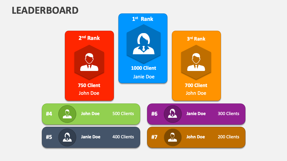 Leaderboard Slide Template for PowerPoint & Google Slides