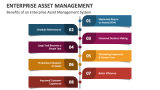 Benefits of an Enterprise Asset Management System - Slide 3
