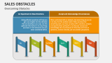 Overcoming Sales Obstacles - Slide 2