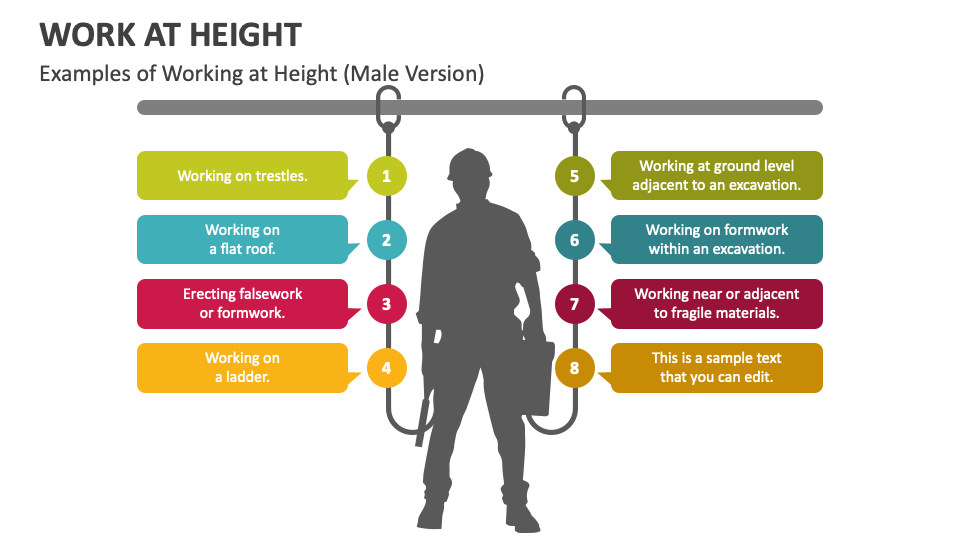 working at height powerpoint presentation uk