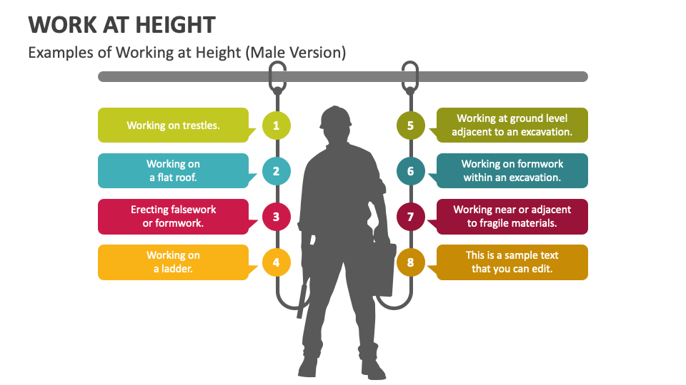 powerpoint presentation for working at heights