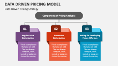 Data-Driven Pricing Strategy - Slide 1