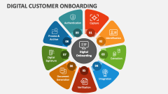Digital Customer Onboarding - Slide 1