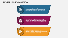 Revenue Recognition - Slide 1