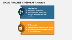 Local Analysis Vs Global Analysis - Slide 1