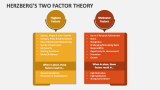 Herzbergs Two Factor Theory - Slide 2
