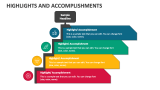 Highlights and Accomplishments - Slide 2