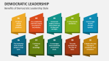 Benefits of Democratic Leadership Style - Slide 4