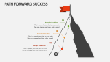 Path Forward Success PowerPoint Presentation Slides - PPT Template