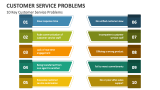 10 Key Customer Service Problems - Slide 3