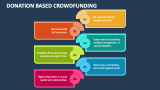 Donation Based Crowdfunding - Slide 6