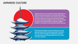 Japanese Culture - Slide 6