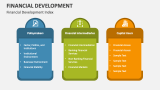 Financial Development Index - Slide 3