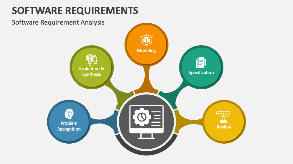 presentation of system requirements