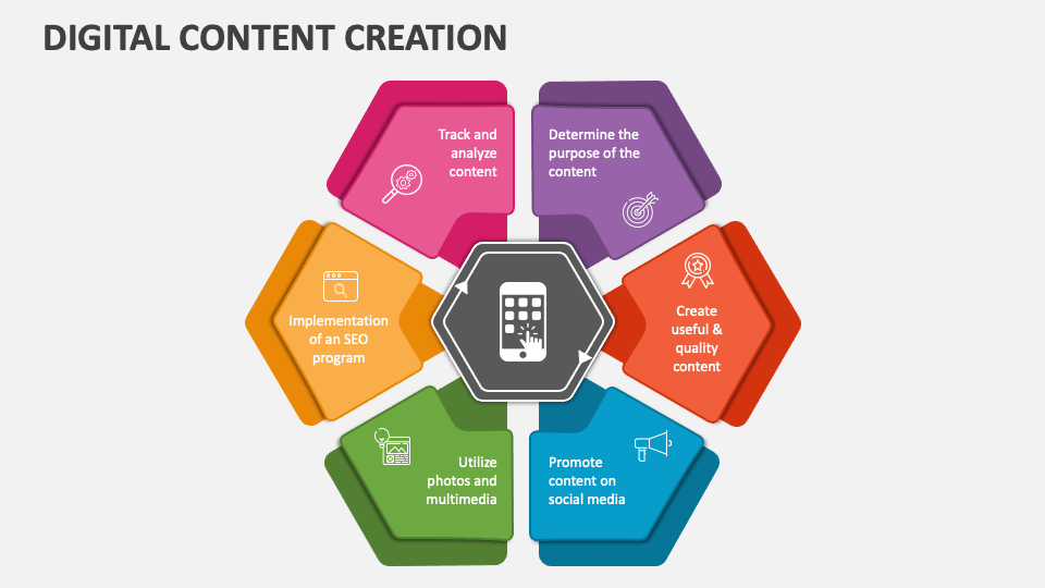 Digital Content Creation PowerPoint Presentation Slides PPT Template