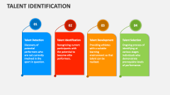 Talent Identification - Slide 1