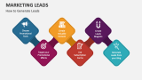 How to Generate Marketing Leads - Slide 4