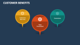 Customer Benefits - Slide 3