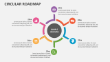 Circular Roadmap - Slide 2