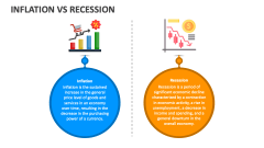 Inflation Vs Recession - Slide 1