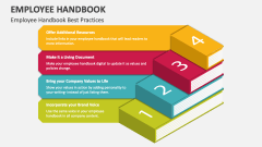 Employee Handbook Best Practices - Slide 1