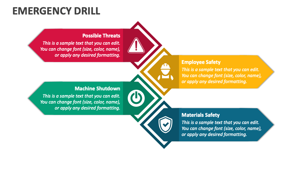 Emergency Drill Powerpoint And Google Slides Template Ppt Slides Emergency Drill Powerpoint And Google Slides Template Ppt Slides
