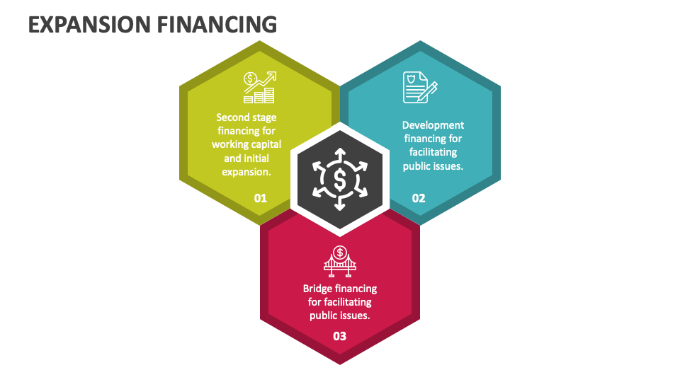 Expansion Financing - Slide 1